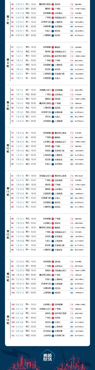 2021赛季中超第二阶段赛程安排及比赛时间表-第2张图片-www.211178.com_果博福布斯