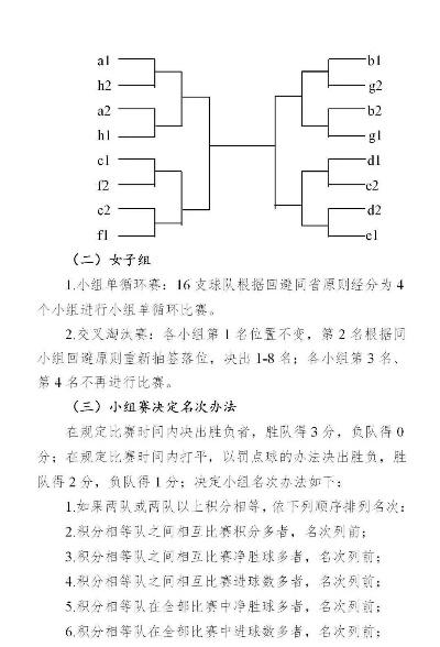 2021年青少年足球比赛全面介绍（从选手选拔到比赛规则全覆盖）-第3张图片-www.211178.com_果博福布斯