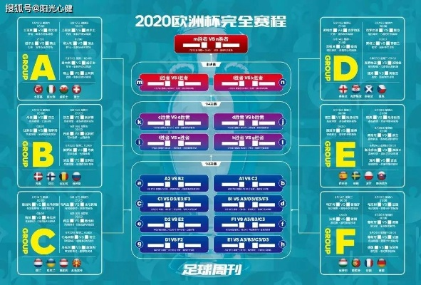 2021赛程欧洲杯比分表 2021欧洲杯比分图-第2张图片-www.211178.com_果博福布斯