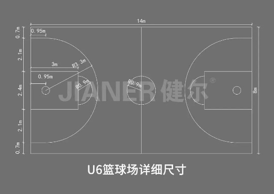 儿童篮球场标准尺寸图及相关规定介绍