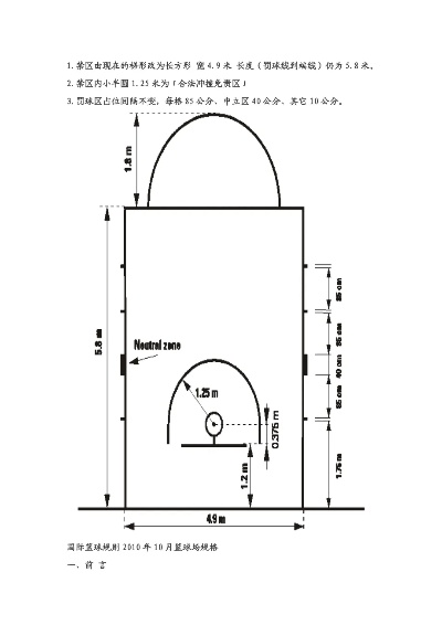 儿童篮球场标准尺寸图及相关规定介绍-第2张图片-www.211178.com_果博福布斯