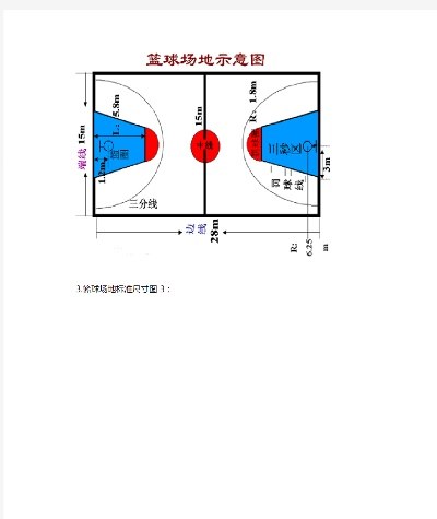 儿童篮球场标准尺寸图及相关规定介绍-第3张图片-www.211178.com_果博福布斯