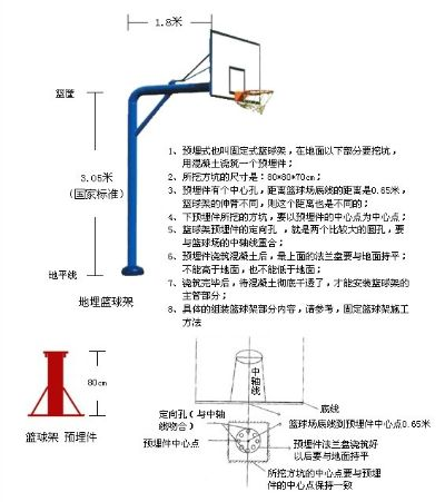 篮球架高度该怎么调整？（不同场地不同群体需求的详细介绍）