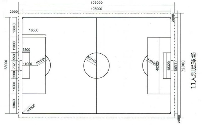 世界杯球场尺寸 世界杯球场长宽-第2张图片-www.211178.com_果博福布斯