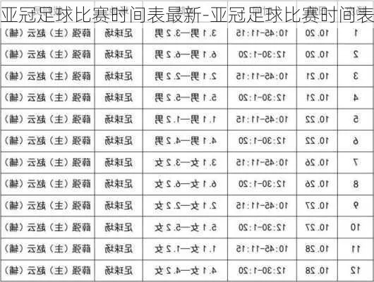 亚冠比赛时间表今天比赛几点开始？-第2张图片-www.211178.com_果博福布斯