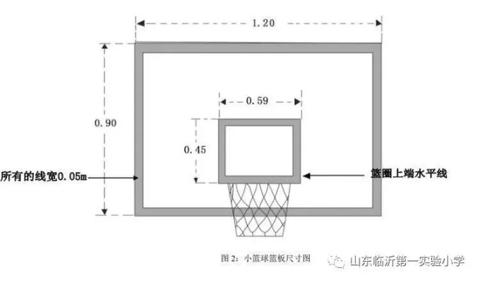 小型篮球场尺寸平面图介绍为何篮球是越来越受女生欢迎的运动？