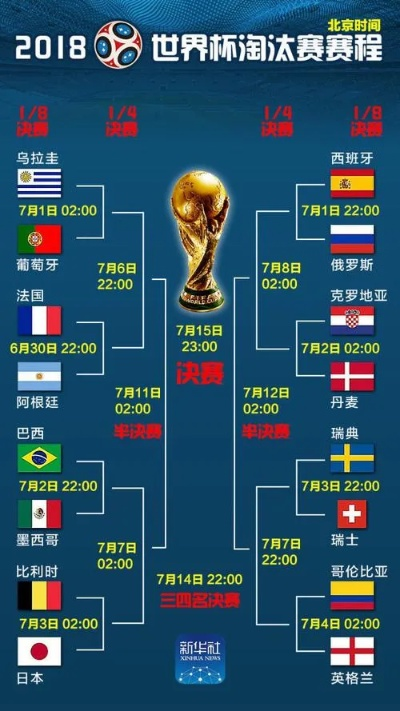 16届世界杯 16届世界杯比分大全-第3张图片-www.211178.com_果博福布斯