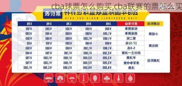 cba怎么买比赛门票？-第2张图片-www.211178.com_果博福布斯