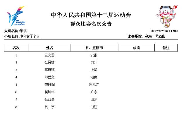 2016象棋比赛安排出炉（各大赛事时间地点参赛选手一览）