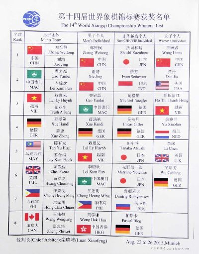 2016象棋比赛安排出炉（各大赛事时间地点参赛选手一览）-第3张图片-www.211178.com_果博福布斯