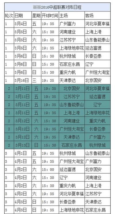 中超2016开赛时间 详细介绍中超2016赛季的开赛日期