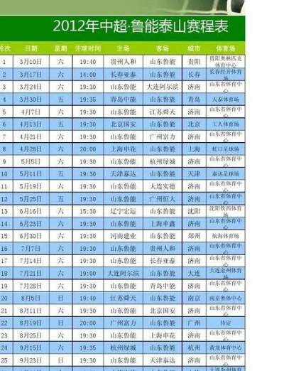 2016中超鲁能赛程赛果 2016中超联赛赛程-第2张图片-www.211178.com_果博福布斯