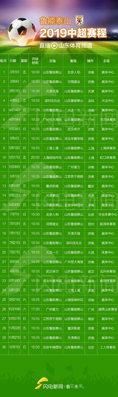 2016中超鲁能赛程赛果 2016中超联赛赛程-第3张图片-www.211178.com_果博福布斯