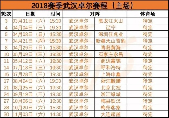 2019中超联赛直播武汉卓尔 2021年中超联赛武汉卓尔赛程表-第1张图片-www.211178.com_果博福布斯