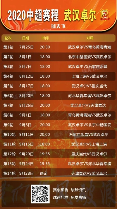 2019中超联赛直播武汉卓尔 2021年中超联赛武汉卓尔赛程表-第3张图片-www.211178.com_果博福布斯