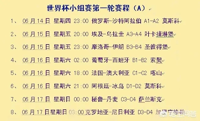 1990世界杯小组赛 1990世界杯小组赛赛程时间-第2张图片-www.211178.com_果博福布斯