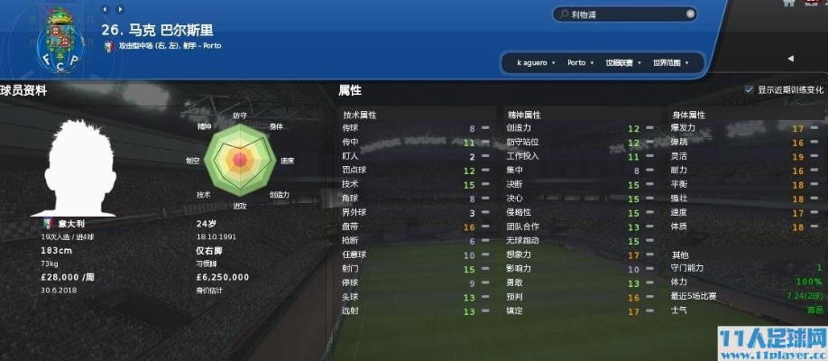 fm14中超刷小牛时间 fm14中超刷小牛时间攻略-第2张图片-www.211178.com_果博福布斯