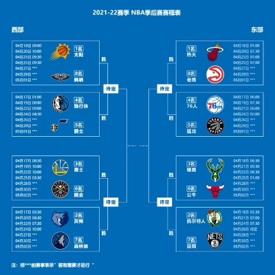 NBA球队对阵日本 比赛预测和分析-第2张图片-www.211178.com_果博福布斯