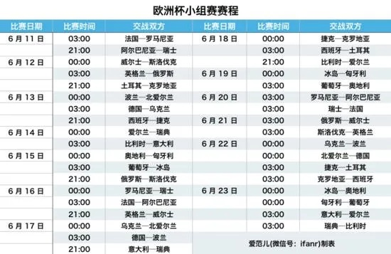 央视欧洲杯转播价格多少 了解央视欧洲杯转播费用-第2张图片-www.211178.com_果博福布斯