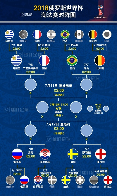 1930年世界杯比分表 1930年世界杯比分表图片-第3张图片-www.211178.com_果博福布斯