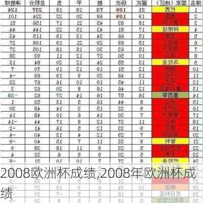 08欧洲杯 回顾历届欧洲杯冠军战绩-第3张图片-www.211178.com_果博福布斯