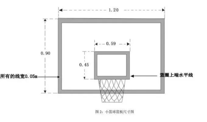 标准篮球架尺寸和高度详解，附图片大全