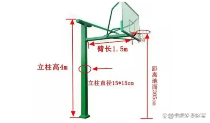 标准篮球架尺寸和高度详解，附图片大全-第2张图片-www.211178.com_果博福布斯