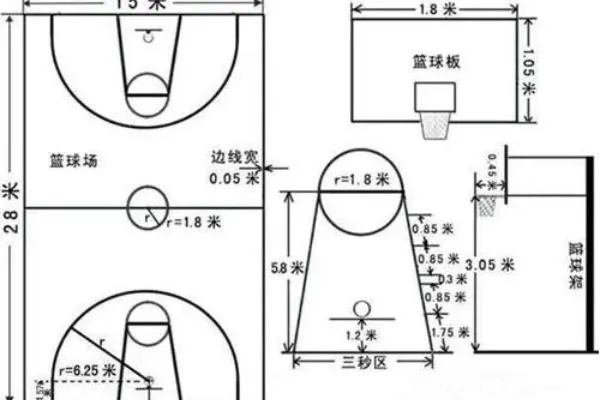 标准篮球架尺寸和高度详解，附图片大全-第3张图片-www.211178.com_果博福布斯