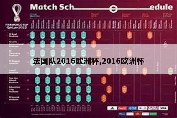 2016年法国欧洲杯数据 2016法国欧洲杯完整比分-第3张图片-www.211178.com_果博福布斯