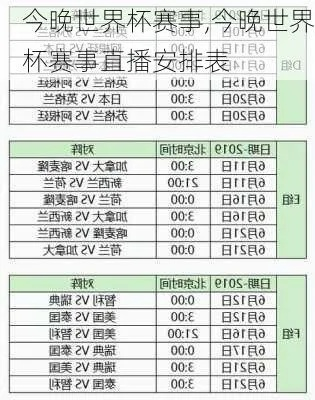 世界杯比赛全程直播 世界杯直播赛程表全部-第1张图片-www.211178.com_果博福布斯