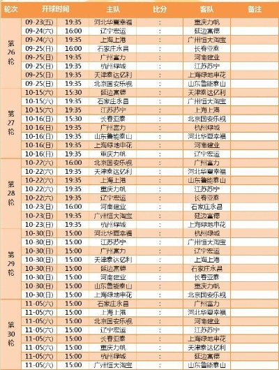 中超2016赛程 详细赛程安排-第2张图片-www.211178.com_果博福布斯