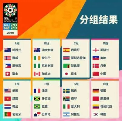 u20女足世界杯积分 最新积分榜公布-第3张图片-www.211178.com_果博福布斯