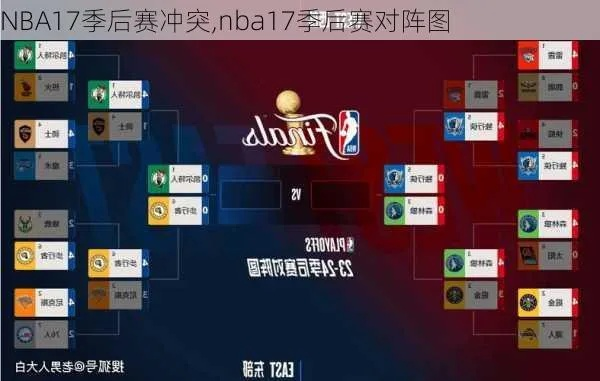 17nba季后赛赛程 17nba季后赛对阵图