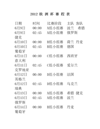 96年欧洲杯四强比分 96年欧洲杯四强比分表-第3张图片-www.211178.com_果博福布斯