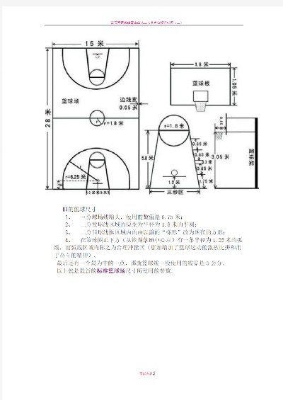 篮球场标准尺寸及规格长宽详解-第2张图片-www.211178.com_果博福布斯