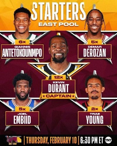 NBA全明星大赛：这些球星你最期待看到谁的表现？-第2张图片-www.211178.com_果博福布斯